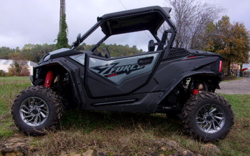 CF MOTO ZFORCE